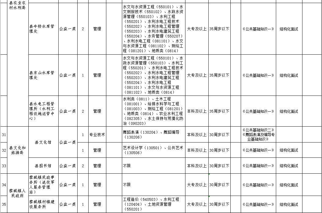 青陽最新招聘動態(tài)及職業(yè)機會探索，青陽最新招聘動態(tài)與職業(yè)機會深度解析