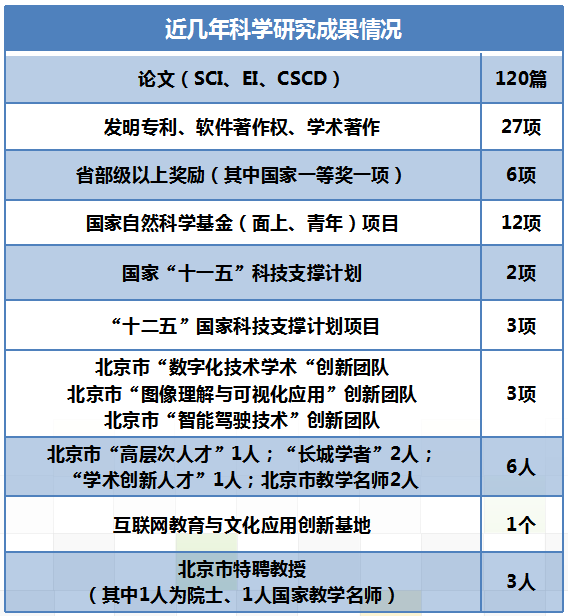 財經(jīng) 第44頁