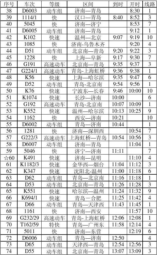 最新火車查詢，便捷出行的新時代，便捷出行新時代，最新火車查詢服務(wù)上線