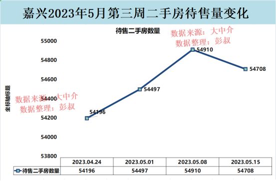 嘉興最新房價動態(tài)分析，嘉興最新房價走勢分析