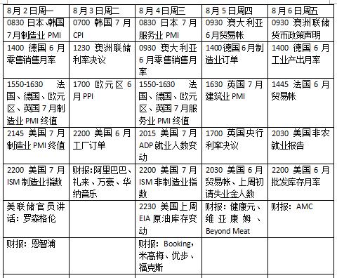 美國最新非農(nóng)數(shù)據(jù)公布，揭示經(jīng)濟復(fù)蘇的最新動態(tài)，美國最新非農(nóng)數(shù)據(jù)揭示經(jīng)濟復(fù)蘇新動態(tài)