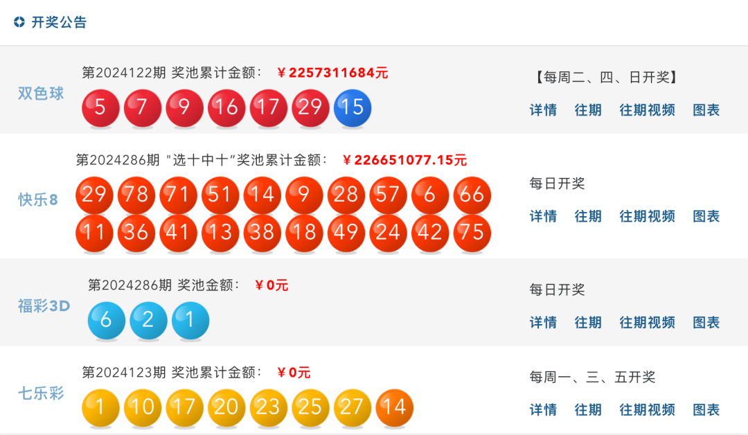 上海快3最新開獎(jiǎng)，探索數(shù)字世界的驚喜與機(jī)遇，上?？?最新開獎(jiǎng)，數(shù)字世界的驚喜與機(jī)遇探索