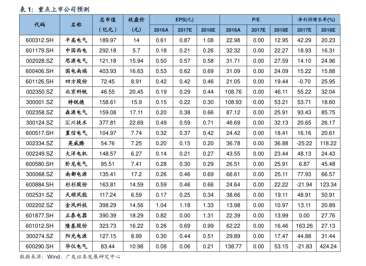 最新火車貨運(yùn)價(jià)格表詳解，最新火車貨運(yùn)價(jià)格表全面解析