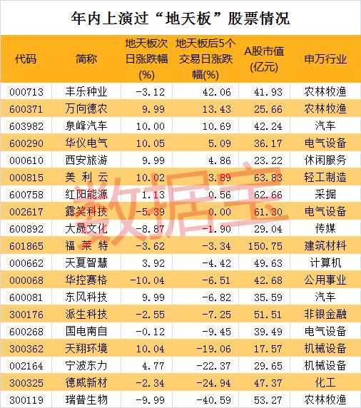 瑞普生物最新消息，引領(lǐng)行業(yè)前沿，持續(xù)創(chuàng)新突破，瑞普生物創(chuàng)新突破，引領(lǐng)行業(yè)前沿的最新消息