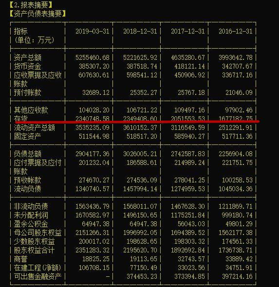 浙江龍盛最新消息，持續(xù)創(chuàng)新，引領(lǐng)行業(yè)新風(fēng)向，浙江龍盛持續(xù)創(chuàng)新引領(lǐng)行業(yè)新風(fēng)向，最新消息揭秘