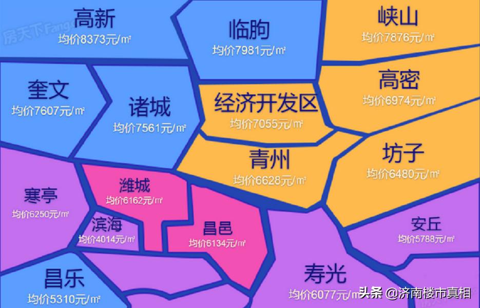 青州二手房最新信息概覽，青州二手房最新信息全面概覽