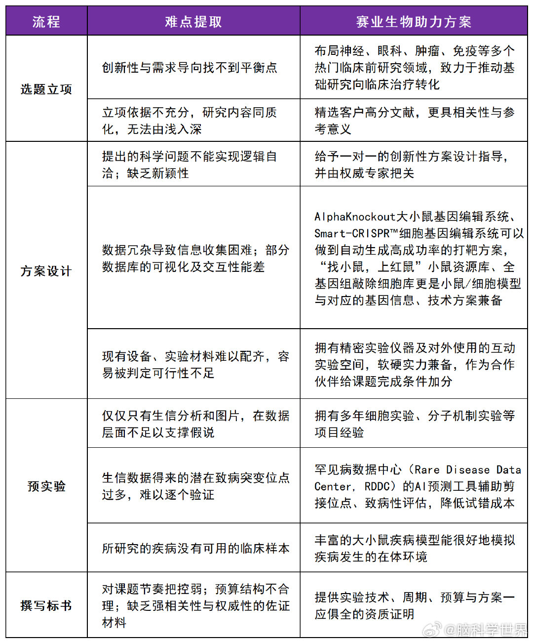 天天彩澳門天天彩,科學(xué)化方案實(shí)施探討_Phablet78.412