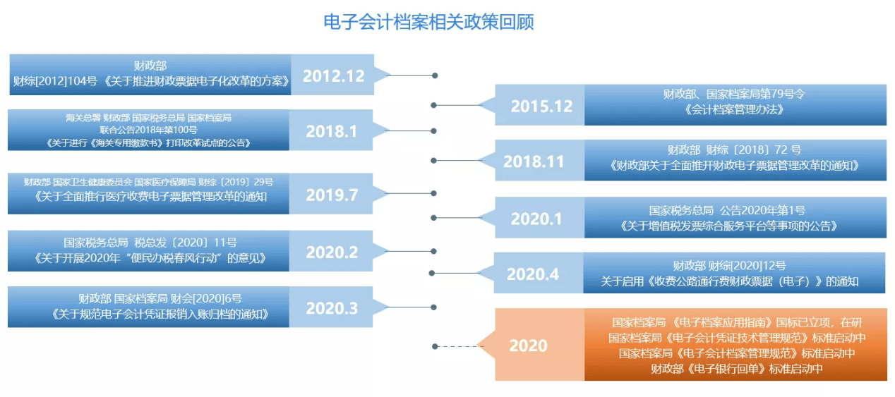 新澳門內部資料精準大全82,實效性策略解析_蘋果版81.861