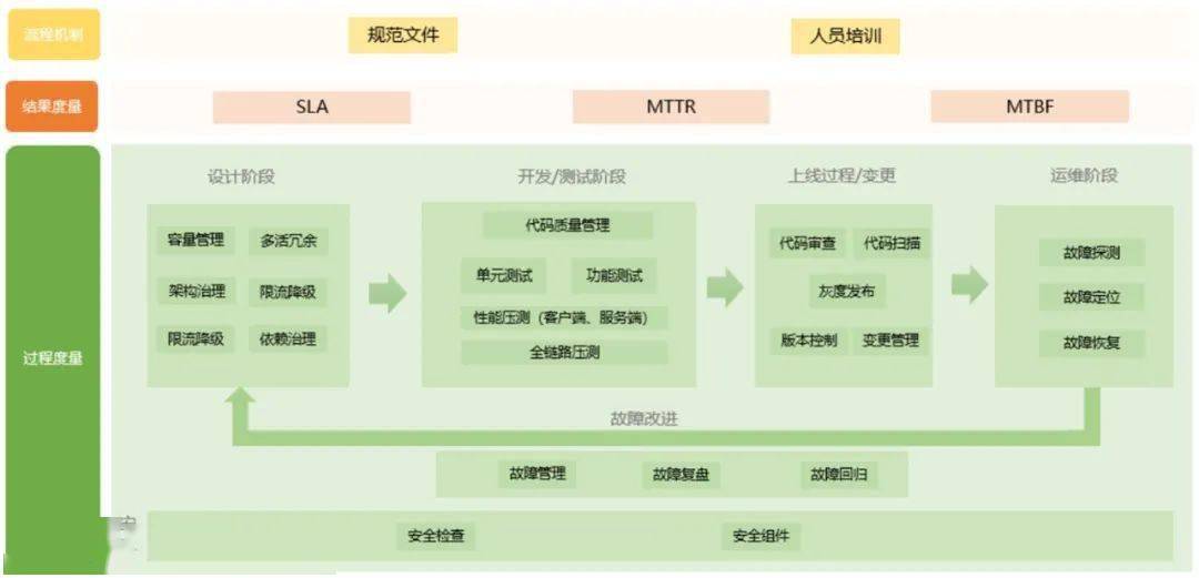 澳門(mén)平特一肖100%準(zhǔn)資軟件截圖,結(jié)構(gòu)化推進(jìn)計(jì)劃評(píng)估_Executive24.473