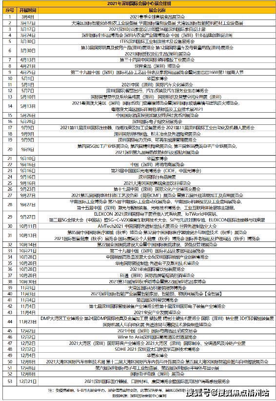 2024新奧門(mén)資料最精準(zhǔn)免費(fèi)大全,實(shí)地執(zhí)行考察設(shè)計(jì)_LE版64.282