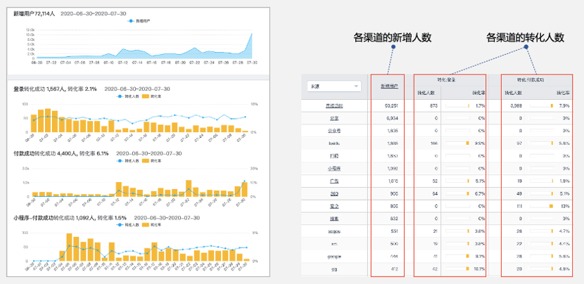 新澳好彩資料免費提供,迅捷解答計劃執(zhí)行_SE版38.887