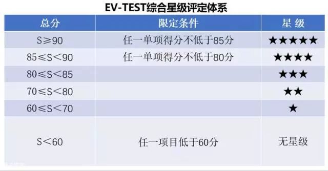 7777788888新澳,權(quán)威評(píng)估解析_蘋(píng)果款12.337