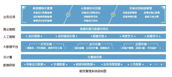 新澳今天最新資料,統(tǒng)計(jì)分析解釋定義_網(wǎng)頁(yè)版69.453