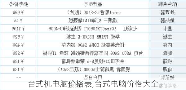 臺(tái)式電腦最新報(bào)價(jià)及其市場趨勢分析，臺(tái)式電腦最新報(bào)價(jià)及市場趨勢深度解析