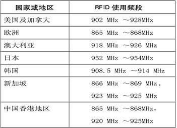 2024香港資料大全正新版,實踐解答解釋定義_視頻版39.230