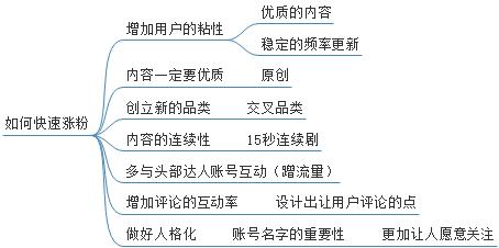 澳門(mén)資料大全免費(fèi)2024小說(shuō),連貫性執(zhí)行方法評(píng)估_豪華款95.347