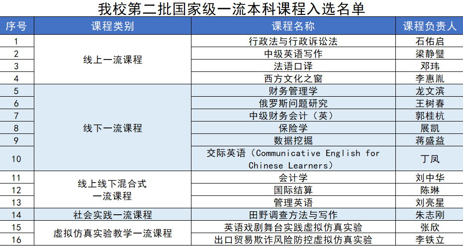 澳門三肖三碼精準100%公司認證,標準化流程評估_Gold74.873