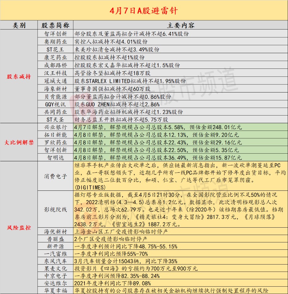 沙漠孤旅 第3頁