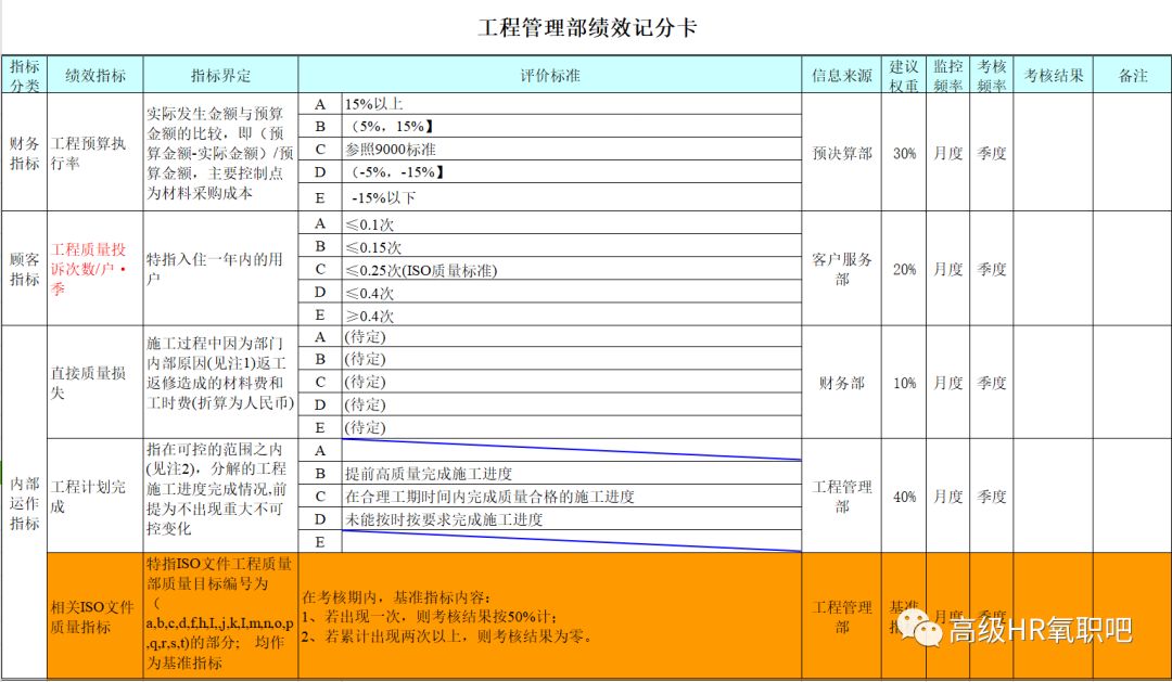 管家婆精準資料大全免費龍門客棧,精細化策略探討_M版42.506