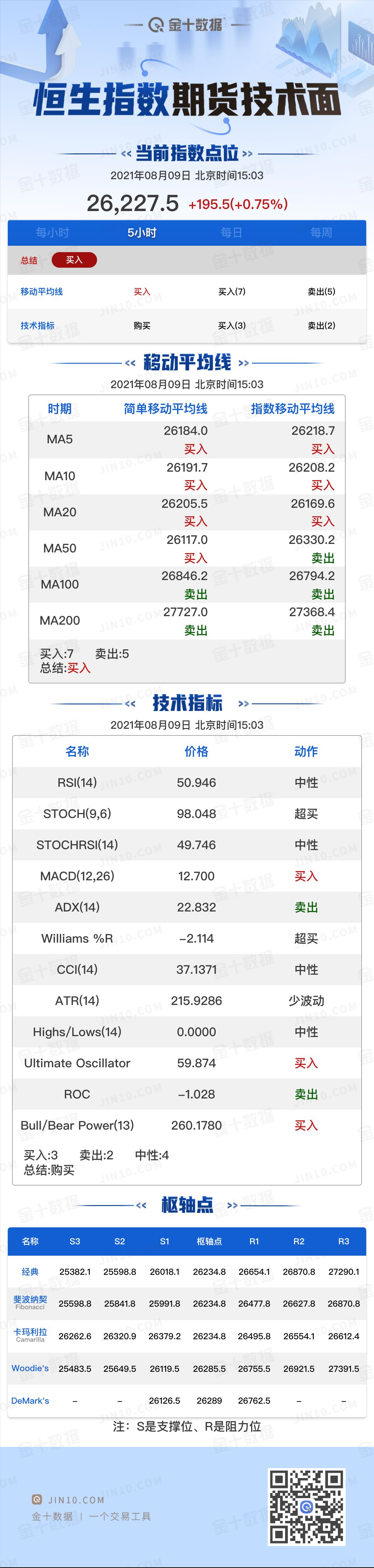 新澳精準(zhǔn)資料期期精準(zhǔn),安全性方案解析_Hybrid86.46