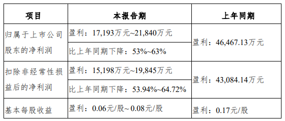 精準(zhǔn)一肖100 準(zhǔn)確精準(zhǔn)的含義,綜合性計(jì)劃評(píng)估_戰(zhàn)略版27.530