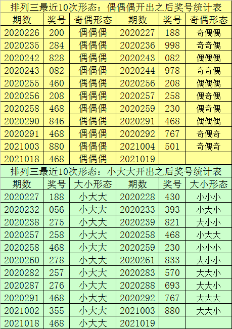 溴門一肖一碼精準100王中王,全面數(shù)據(jù)應用分析_Superior61.907