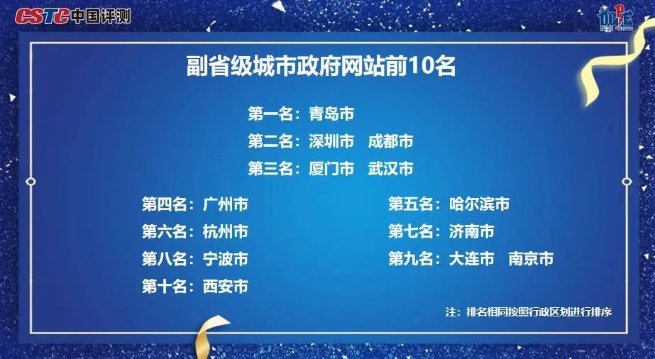 澳門正版資料大全免費(fèi)歇后語,實(shí)地?cái)?shù)據(jù)評估執(zhí)行_Hybrid10.155