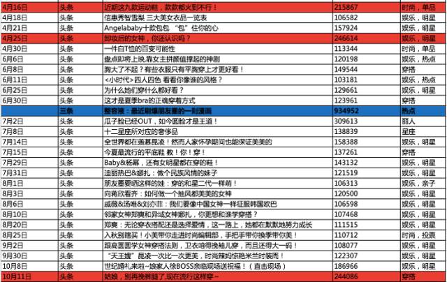 2O23新澳門天天開好彩,科學化方案實施探討_粉絲版12.752