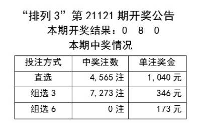 新奧天天免費資料單雙,合理決策評審_Mixed40.106