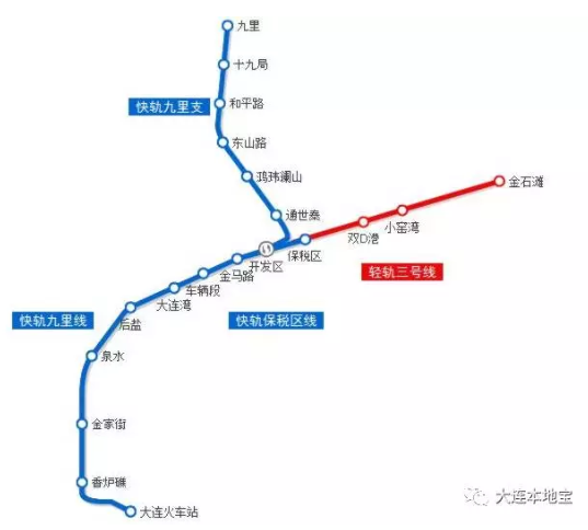 大連地鐵最新時間表，便捷出行的貼心指南，大連地鐵最新時間表，便捷出行指南