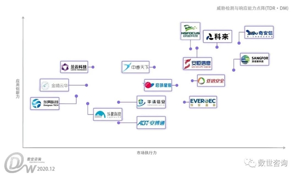 新奧最快最準(zhǔn)免費資料,深度策略應(yīng)用數(shù)據(jù)_9DM79.51