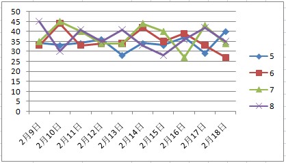 澳門天天開彩大全免費,實地數(shù)據(jù)分析計劃_頂級版56.176