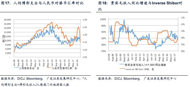 澳門資料大全正版資料341期,全面數(shù)據(jù)分析實施_特供款84.697