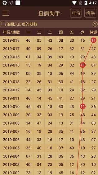 2024年新澳門(mén)開(kāi)獎(jiǎng)結(jié)果,實(shí)地驗(yàn)證分析數(shù)據(jù)_豪華版90.145