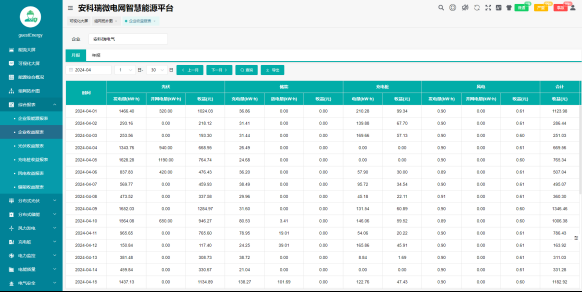 626969澳彩開獎結(jié)果查詢,深入數(shù)據(jù)應(yīng)用計劃_Notebook31.609