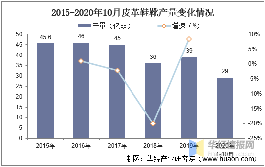 最新行業(yè)發(fā)展趨勢探析，最新行業(yè)發(fā)展趨勢深度解析