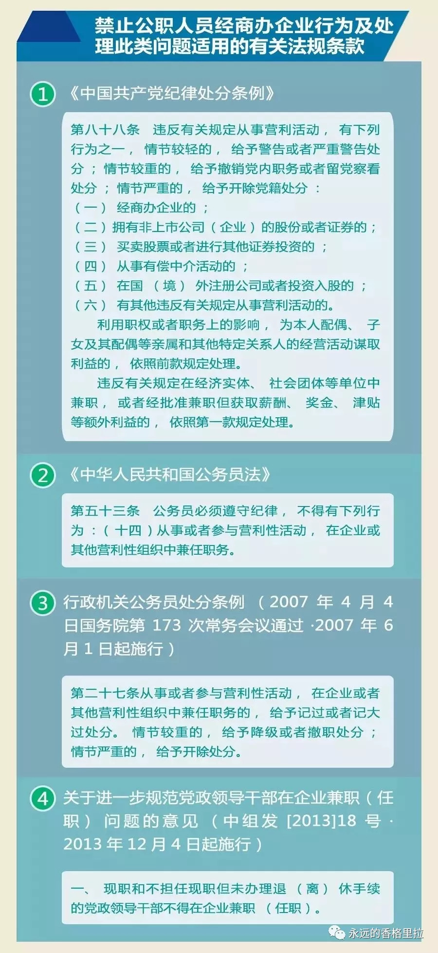 公務(wù)員經(jīng)商最新規(guī)定，重塑公務(wù)員職業(yè)道德與行為規(guī)范，公務(wù)員經(jīng)商新規(guī)重塑職業(yè)道德與行為規(guī)范標準