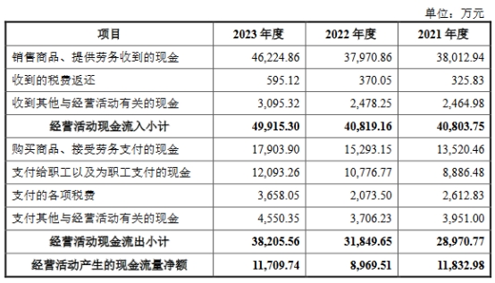 2024年澳門特馬今晚開獎號碼,專家評估說明_X32.265