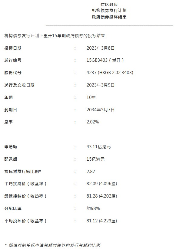 2024新澳歷史開獎記錄香港開,迅捷解答計(jì)劃執(zhí)行_界面版49.535