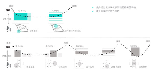 2024年澳門免費(fèi)資料,適用性方案解析_RemixOS69.757