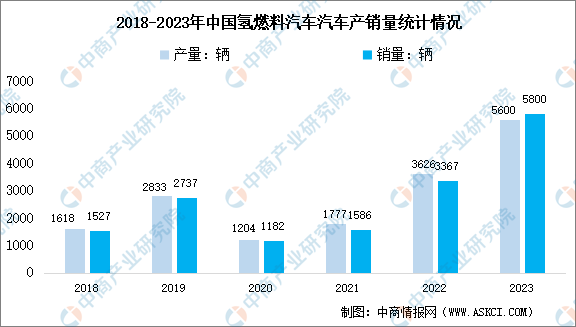 2024年資料免費大全,高速響應(yīng)設(shè)計策略_尊貴版88.595