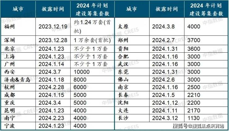 2024年澳彩綜合資料大全,調(diào)整計(jì)劃執(zhí)行細(xì)節(jié)_專業(yè)款23.41