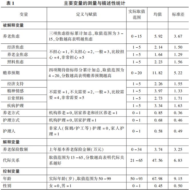 admin 第2頁(yè)