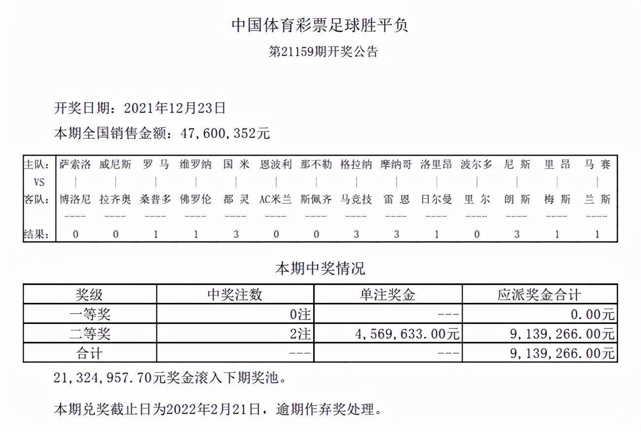 新澳開獎結(jié)果記錄查詢表,實(shí)地分析數(shù)據(jù)應(yīng)用_2DM32.68