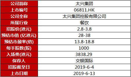 2024年新澳門今晚開獎結(jié)果2024年,快速計劃設(shè)計解答_手游版97.329