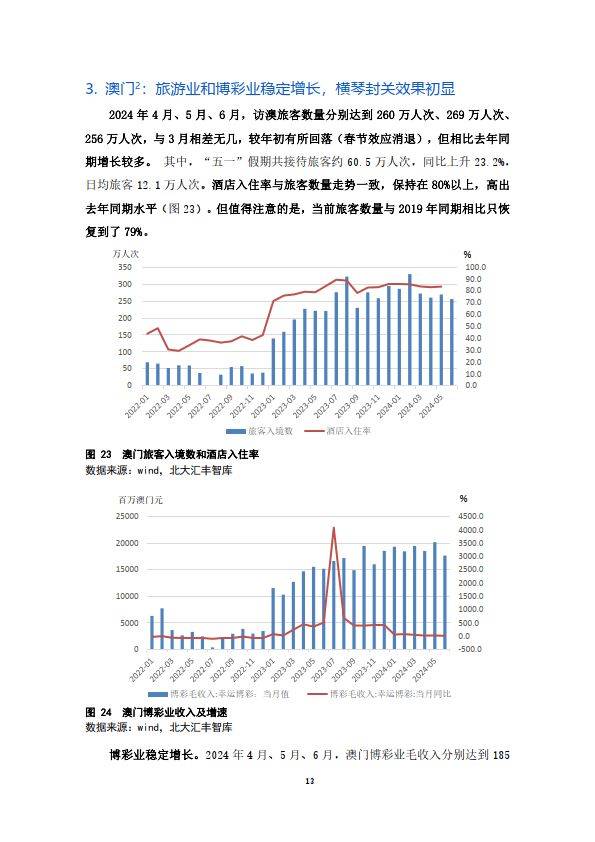 2024年新澳門開碼結(jié)果,深度應用策略數(shù)據(jù)_精簡版33.601