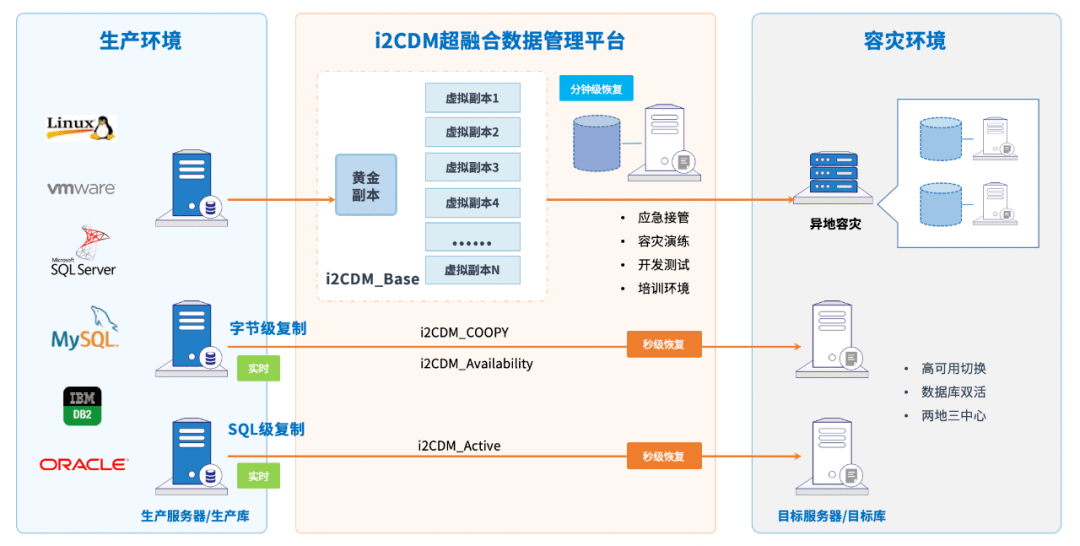 澳門一碼一肖100準(zhǔn)嗎,深入應(yīng)用解析數(shù)據(jù)_ios79.501