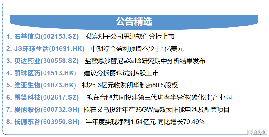 今晚澳門(mén)特馬開(kāi)什么號(hào)碼,全面計(jì)劃執(zhí)行_入門(mén)版94.254