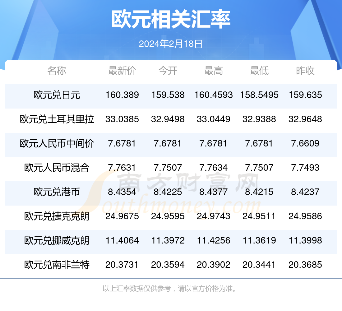 香港資料大全正版資料2024年免費(fèi),全面數(shù)據(jù)分析方案_7DM20.400