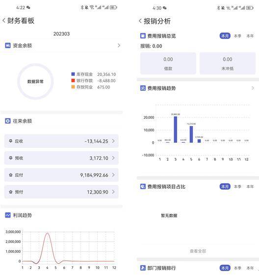 管家婆2024年一馬中,深入數(shù)據(jù)執(zhí)行方案_FHD版76.250